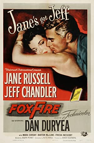 Foxfire (1987)