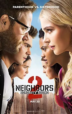 Neighbors 2: Sorority Rising (2016) Full HD Movie